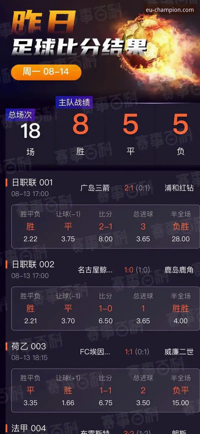 欧皇冠军体育全新版本详解：体育竞猜平台推荐使用技巧