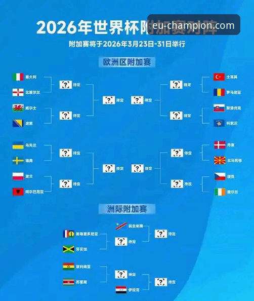 世界杯最新动态：荷兰大胜攀升欧皇冠军体育平台实时排名更新